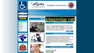 alphaisencoes.com.br alternative sites