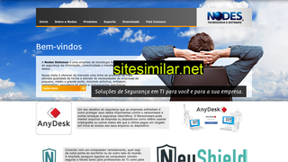 avirabrasil.com.br alternative sites