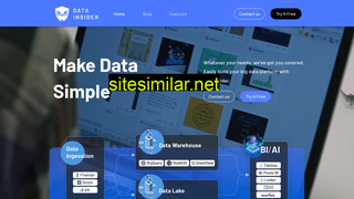 datainsider.co alternative sites