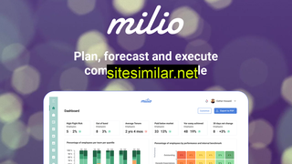 milio.co alternative sites