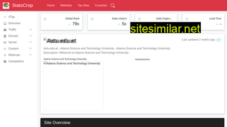 astu-edu-et.w.statscrop.com alternative sites