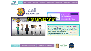 cellexplorers.com alternative sites
