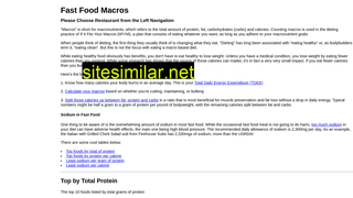 fastfoodmacros.com alternative sites