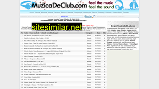 Top 100 similar websites like muzicadeclub.com and competitors