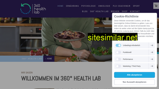 360health-lab.de alternative sites