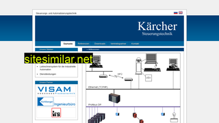 kaercher-automation.de alternative sites