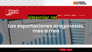aragonexterior.es alternative sites