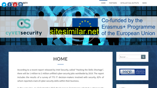 cyvetsecurity.eu alternative sites