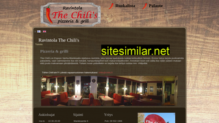chilis.fi alternative sites
