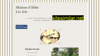 iris68.fr alternative sites