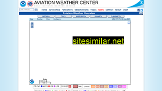 aviationweather.gov alternative sites