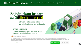 cistocapag.hr alternative sites
