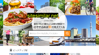 chiku-wa.jp alternative sites