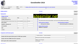 genedistiller.org alternative sites