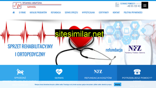dipmed.pl alternative sites