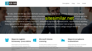 kana.com.pl alternative sites