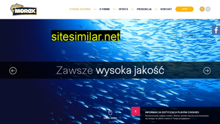 morex.pl alternative sites