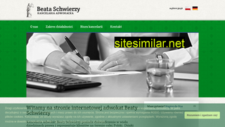 schwierzy.pl alternative sites