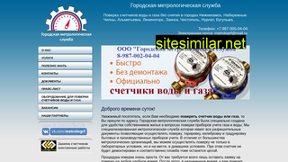 metrologrf.ru alternative sites