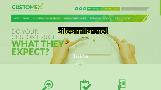 customex.ae alternative sites