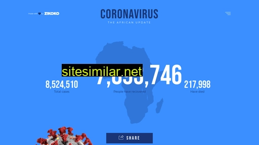 coronafacts.africa alternative sites