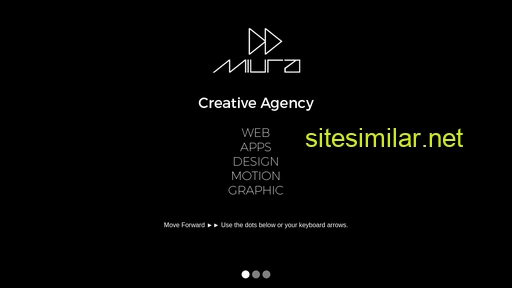 miura.agency alternative sites