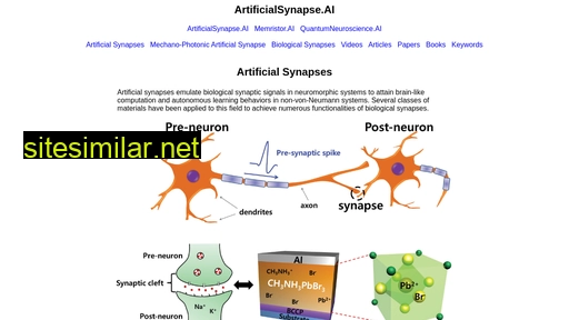 artificialsynapse.ai alternative sites