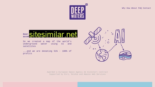 deepwaters.ai alternative sites