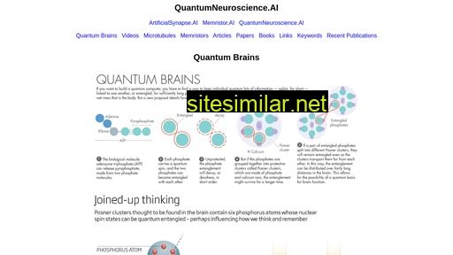 quantumneuroscience.ai alternative sites