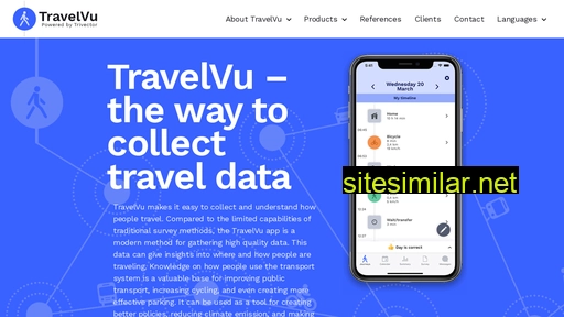 travelvu.app alternative sites