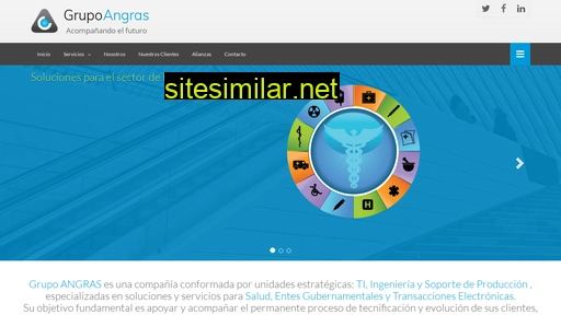 angras.com.ar alternative sites