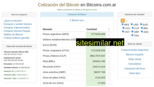 bitcoins.com.ar alternative sites