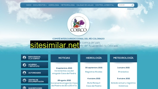 coirco.gov.ar alternative sites