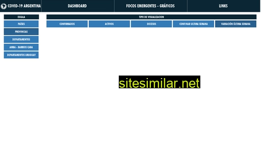 covidargentina.com.ar alternative sites
