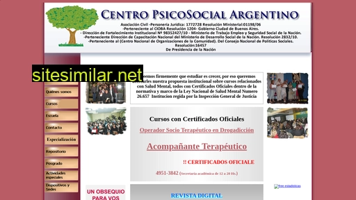 elcentroargentino.com.ar alternative sites