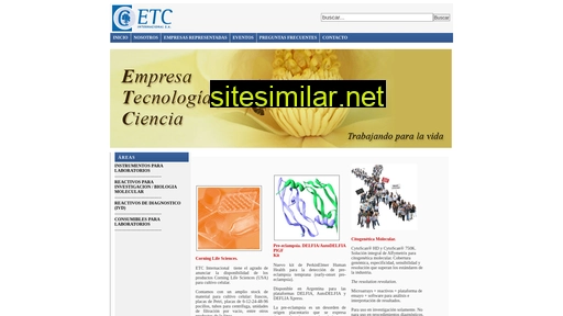 etcint.com.ar alternative sites