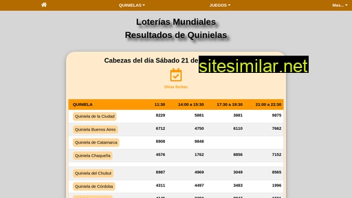 loteriasmundiales.com.ar alternative sites