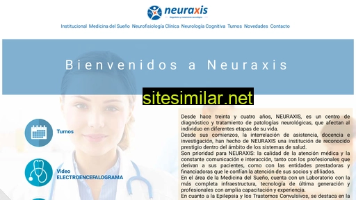 neuraxisargentina.com.ar alternative sites