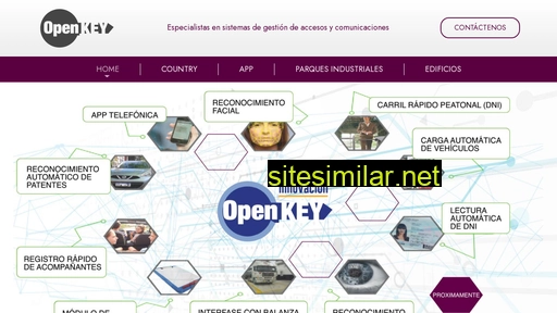 openkey.com.ar alternative sites