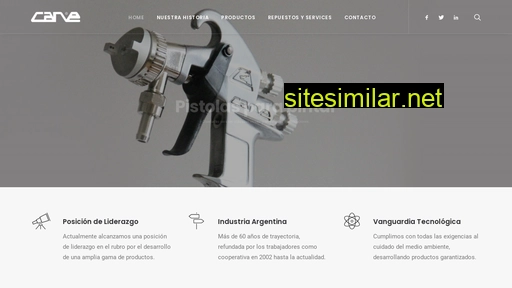 pistolascane.com.ar alternative sites