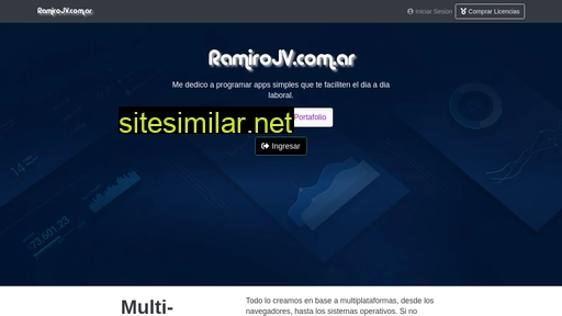 ramirojv.com.ar alternative sites
