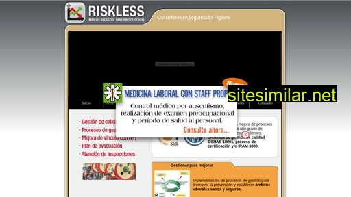 riskless.com.ar alternative sites