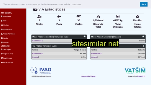 system.aerovirtual.com.ar alternative sites