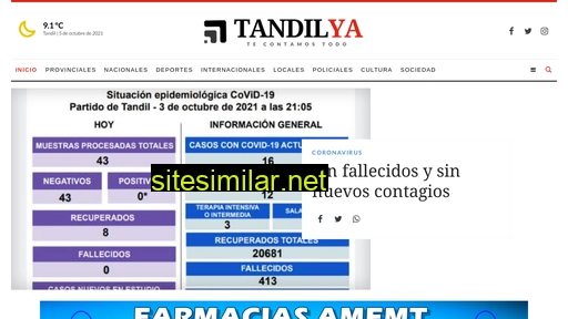 tandilya.com.ar alternative sites