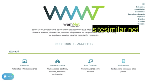 wamnet.com.ar alternative sites