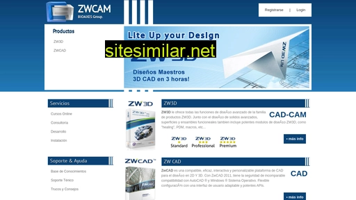 zwcam.com.ar alternative sites