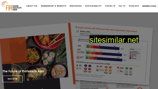 foodindustry.asia alternative sites
