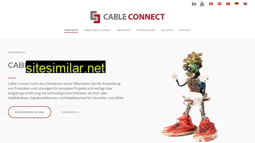 Cableconnectint similar sites