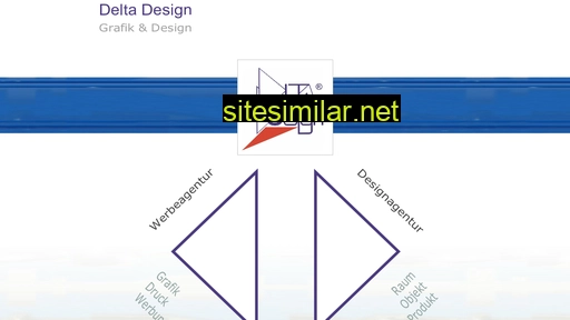 delta-design.at alternative sites