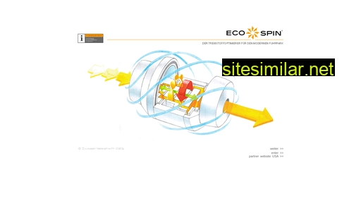 eco-spin.at alternative sites